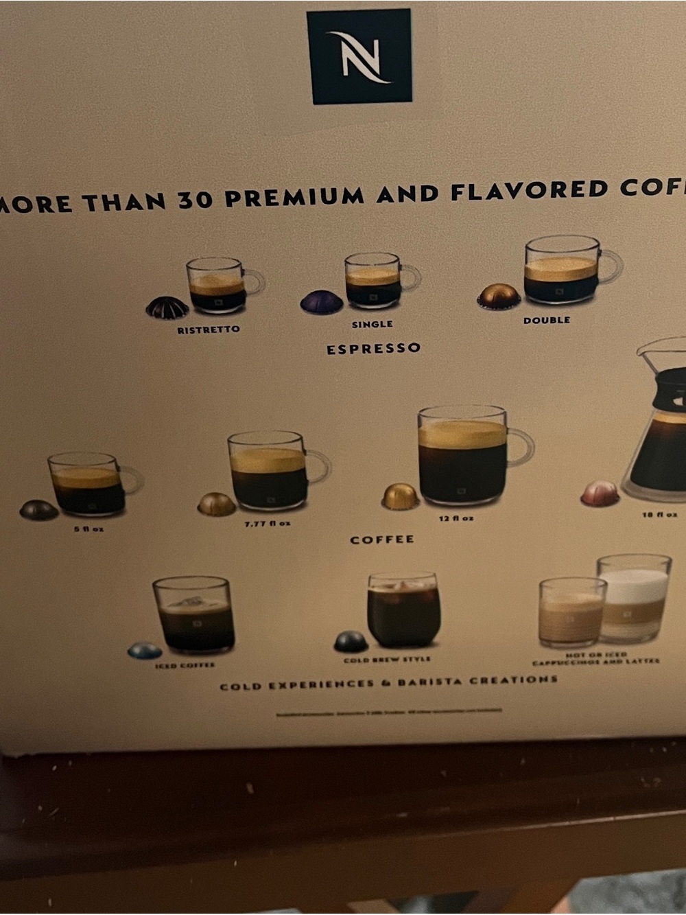 Nespresso Coffee Capsules Guide Poster - Black and Cream - Picture 2 of 11